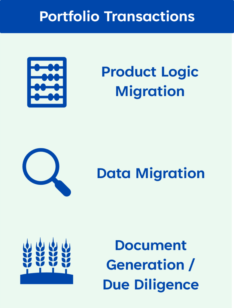 Portfolio Transactions AI